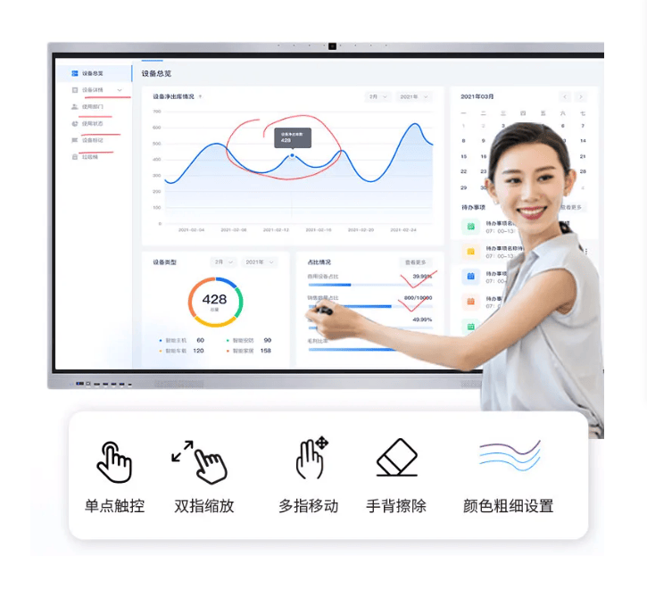 清智能会议一体机的几大优势介绍PG电子麻将胡了试玩办公室高(图2)