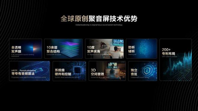 球首款聚音屏AI PC荣获多项CES大奖PG麻将胡了免费试玩模拟器荣耀归来！全(图11)