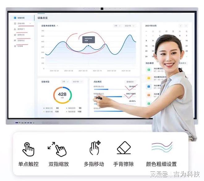 智能会议平板触摸一体机引领未来办公潮流麻将胡了电子游戏会议体验：吉为科技高端(图2)