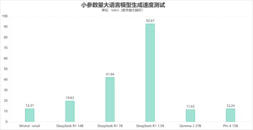 理器还强？这颗锐龙神U是真的强PG麻将胡了试玩平台比台式机处(图19)