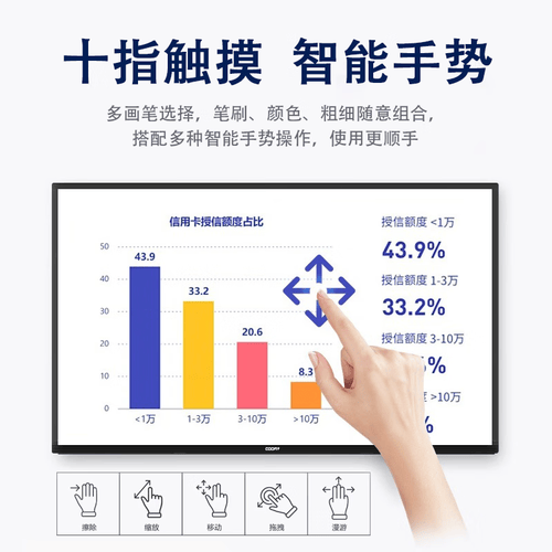 板：提升工作效率的最佳选择PG电子麻将胡了智能会议平(图3)
